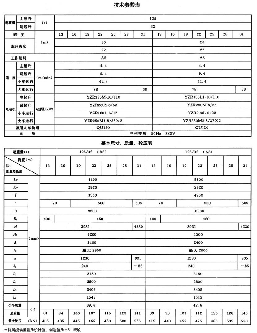 QD型通用橋式起重機(jī)